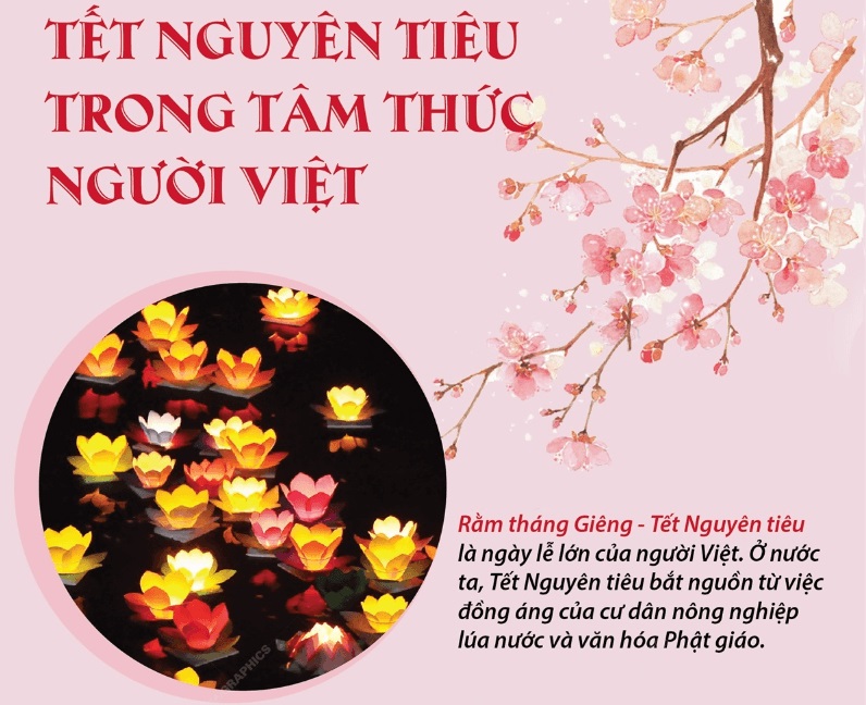 Tết Nguyên tiêu có ý nghĩa gì, nguồn gốc và phong tục liên quan