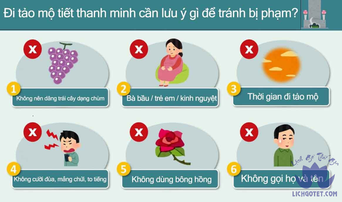 Tết Thanh minh là ngày gì, Tết Thanh minh 2025 vào ngày nào?